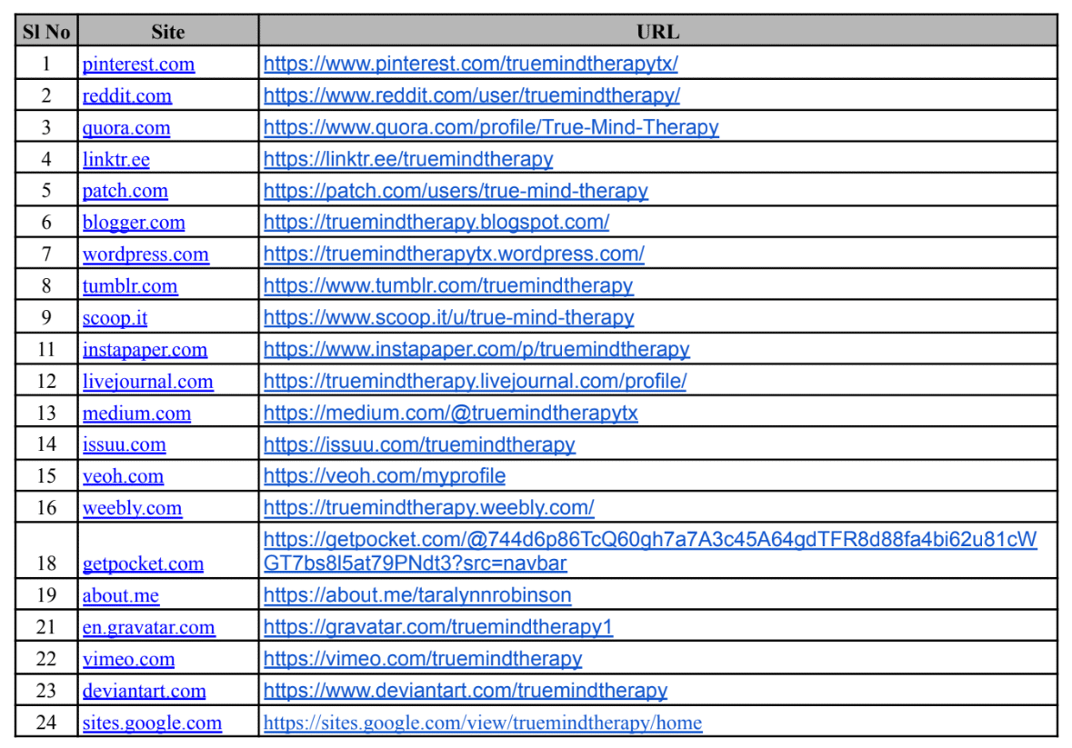 Moonraker - Off-Page Content Distribution Network